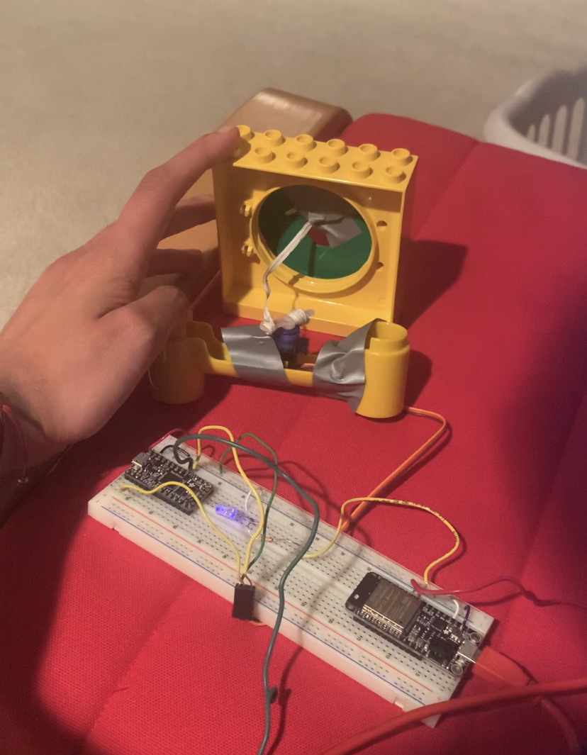 Servo motor